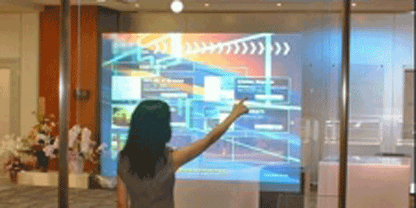 ȫϢĤ----����(d��ng)չʾЧ��